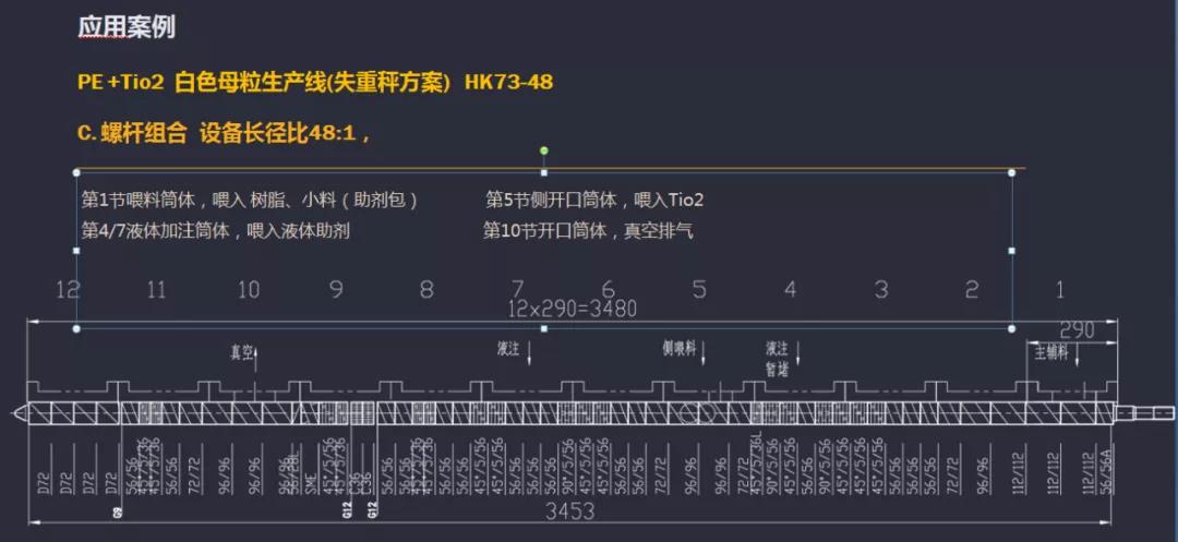 南京科亞出席2021年度色母粒年會會議并作專題報告！